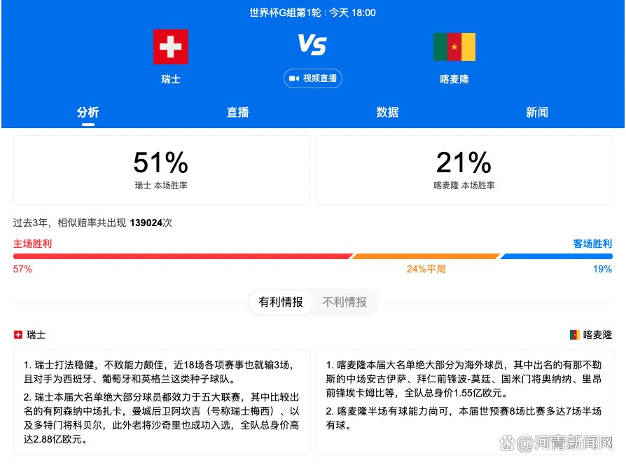 影片由;开心麻花新锐导演杨沅翰执导， 喜剧天后马丽、实力派演员文章、喜剧大咖梁超、于洋领衔主演，重量级老戏骨马精武、张双利、游本昌、杨新鸣及实力青年喜剧演员卜钰、于莎莎、田昊等主演